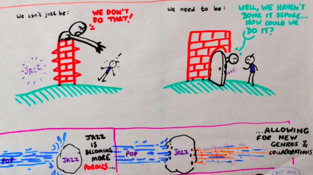 © Patrick Sanders Let's be more open to innovation, especially as jazz has become  more porous and collaborative ©Patrick Sanders